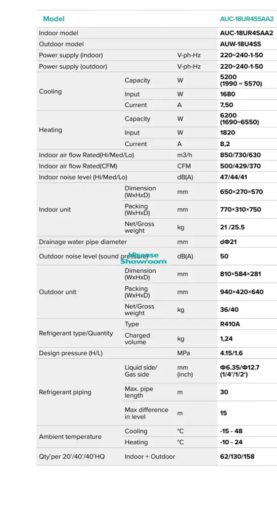 Hisense 18,000BTU Inverter Cassette Type AC | AUC 18CR4SUAA