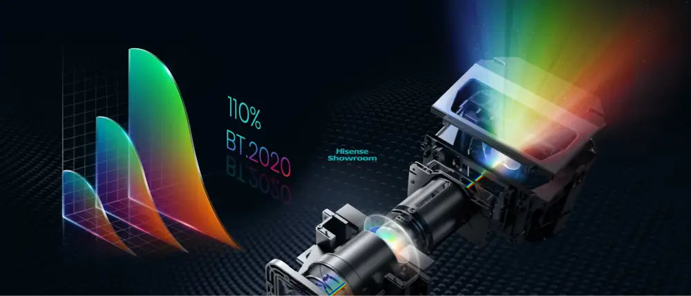 Hisense 65’’ upto 300’’ Smart 4K Mini Laser Projector | C1
