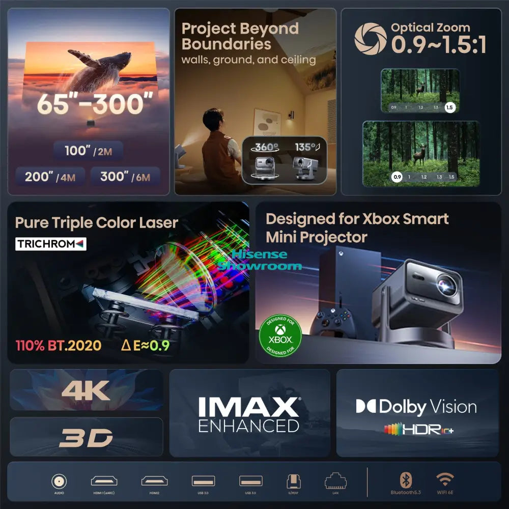 Hisense 65’’ upto 300’’ Smart 4K Mini Laser Projector | C2 Ultra