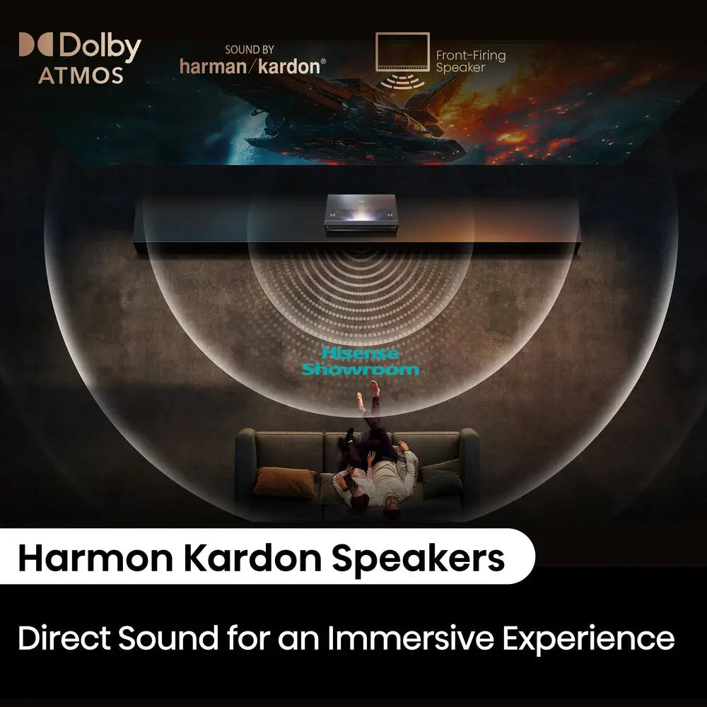 Hisense 80’’ 150’’ Laser TV Console + Screen | PX3 PRO