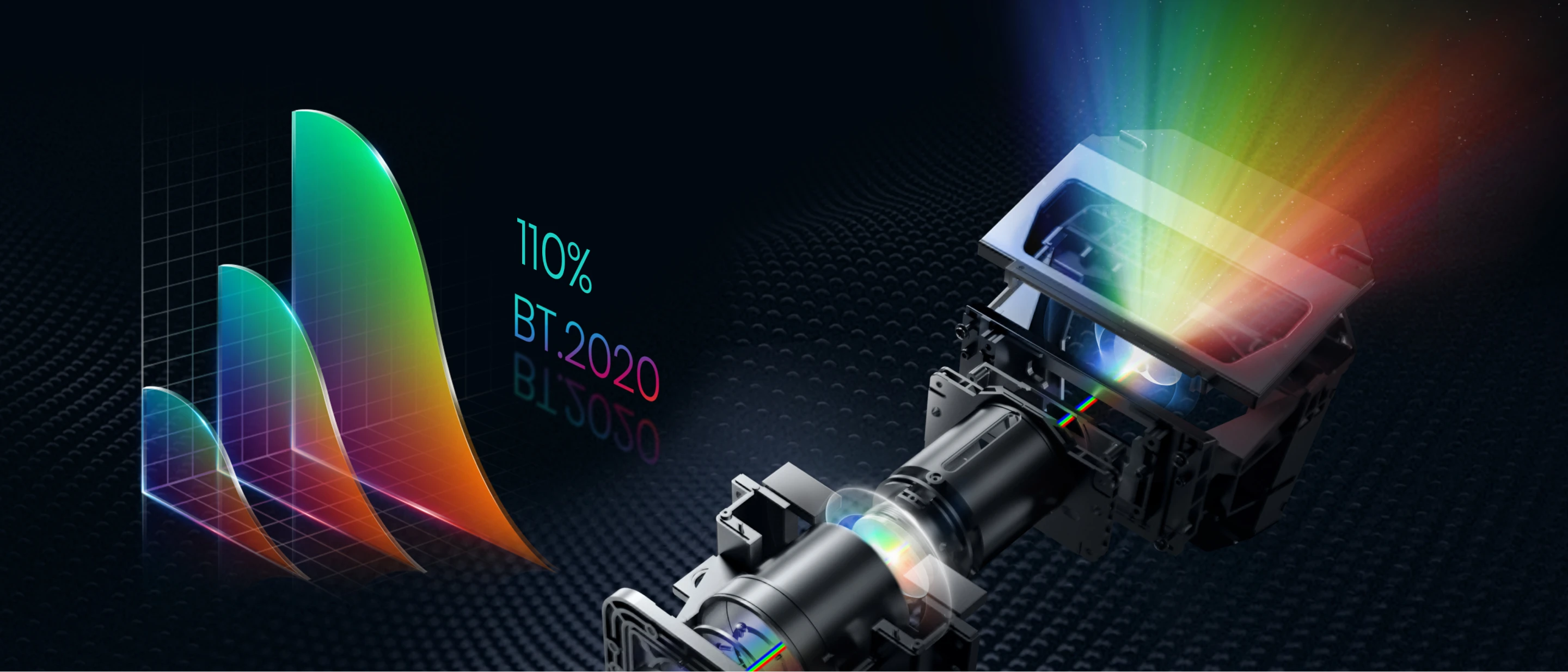 Hisense 65